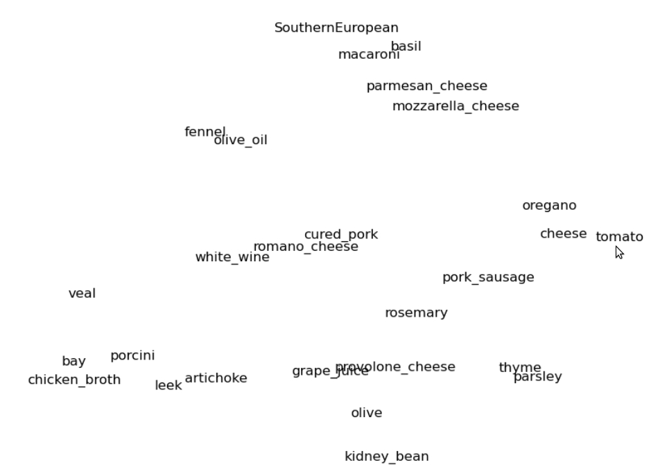 tSNE_cluster